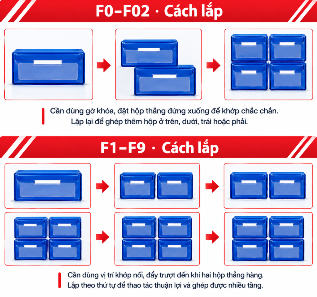 Hướng dẫn lắp đặt hộp đựng linh kiện
